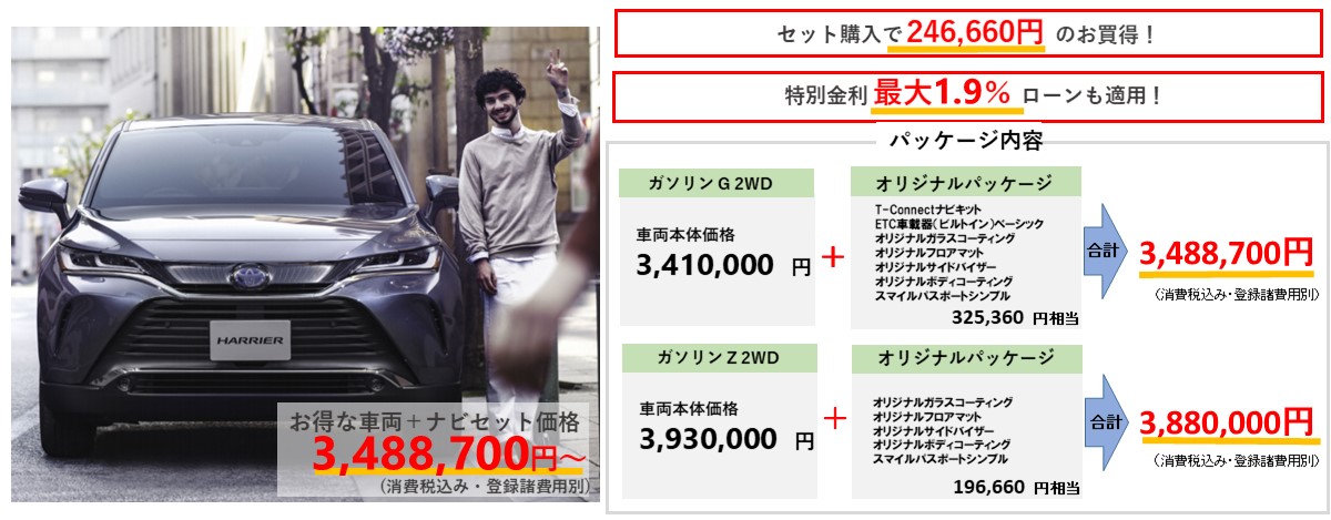 新型ハリアー車両+ナビセット特別パッケージ価格3,051,529円~(消費税込み・登録諸経費別)