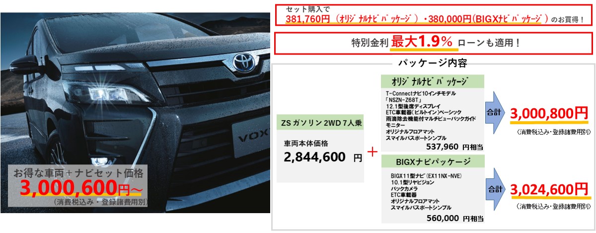 新型アルファード車両+得々パッケージ価格3,354,480円~(消費税込み・登録諸経費別)