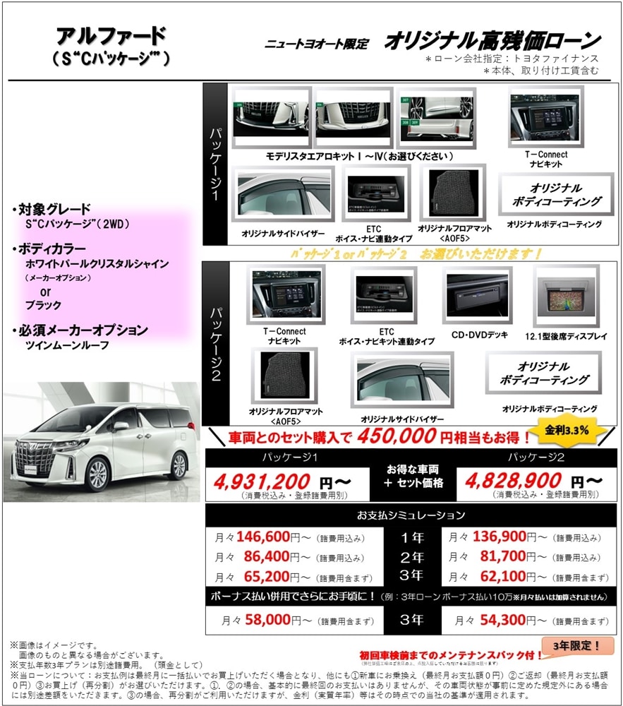 アルファード 21 4 28発表 低金利 お得なパッケージ 高残価ローン