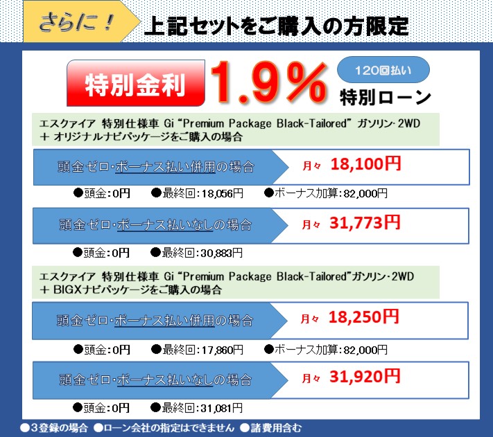 エスクァイア 低金利 お得なパッケージ 高残価ローン